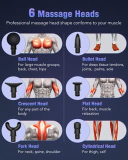 Massage Gun Professioneel - Massage Apparaat - Theragun ontspanning — thumbnail 3