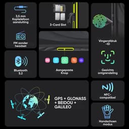 Ulefone Armor X31 Pro 5G Rugged AI Smartphone IP68/IP69K & MIL-STD-810H Robuust - 6.56'' 120Hz - 64MP + 25MP Nachtzichtcamera - 6050mAh - 16GB RAM, 256GB - Android 14 - Zwart - Octa-core 2.4GHz - Vinger Scan - Dual SIM - NFC - Krachtige Zaklamp — thumbnail 2