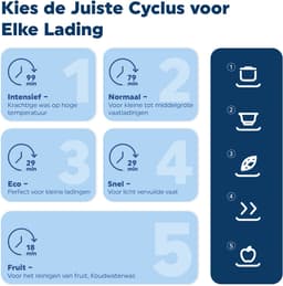 Amenzo® - Mini Vaatwasser - Inclusief App - Energielabel A - 900 Watt - 5 Programma's - Wit - Afwasmachine - Met Waterreservoir — thumbnail 4