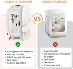 Skincare Fridge 4L - Organizer met Hollywood Spiegel met Verlichting - Make up Koelkast - Beauty Fridge - Wit — thumbnail 8