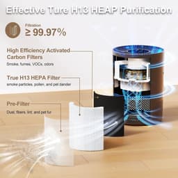 House of Balance Smart Air Purifier- Luchtreiniger - Luchtzuiveraar - Anti Geur - Anti Allergie - Wifi App - Zwart — thumbnail 6