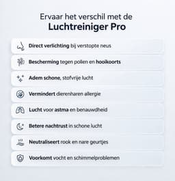 Blanc Square Luchtreiniger Pro - Air Purifier - HEPA 13 + Koolstoffilter - 400m³/h 90m² met UV-Desinfectie - Slaapkamer, Woonkamer, Kantoor – Tegen Allergie, Pollen, Geurtjes - Luchtkwaliteitindicator - Clean Air Slaapstand — thumbnail 3