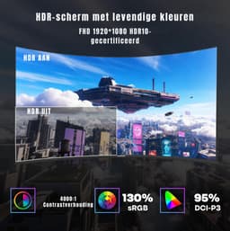 SAVI® Gaming Monitor 240hz - Gaming Monitor -Zwart - ‎‎20cm x 62cm x 46cm; 3.5kg — thumbnail 5