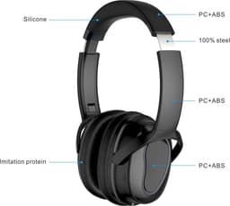 OrangeAudio Wireless Hoofdtelefoon met Active Noise Cancelling — thumbnail 3