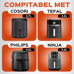 UNBOX Ronde Airfryer Accessoires - Geschikt voor Philips Airfryer 4,2L - Tomado - Princess - Inclusief Airfryer Siliconen Bakje & Nederlands E-Book — thumbnail 2