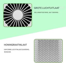 BolFlow® Luchtreiniger - HEPA - USB - Air purifier - Koolstoffilter - Ionisator - Stil & Compact - Voor Kantoor, Auto, Thuis - Wit — thumbnail 9