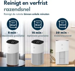 Vibrix PureFlow70 Luchtreiniger / Air Purifier – HEPA H13 + koolstoffilter – 468 m³/u – Voor kamers tot ca. 70 m² – Ionisator – App-bediening – Zeer stil met slaapstand – Luchtkwaliteitindicator — thumbnail 2