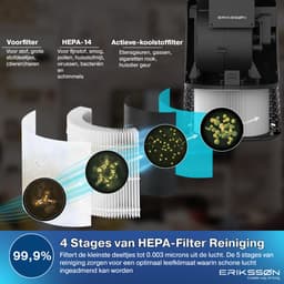 Erikssøn Luchtreiniger Elite - Zwart - 240 m3/u - Vermindert Stof En Pollen - Hepa 14 Filter - Instelbare Ionisator - Air Purifier - Extra stil in slaapmode - Clean Air — thumbnail 3