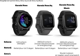 Garmin Venu Sq - Smartwatch voor dames - 6 dagen batterij - 41 mm - Grijs — thumbnail 7