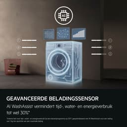 AEG LF6E94BB4 6000 ProSense - Wasmachine - 9 kg — thumbnail 3