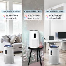 Blanc Square Luchtreiniger Pro - Air Purifier - HEPA 13 + Koolstoffilter - 400m³/h 90m² met UV-Desinfectie - Slaapkamer, Woonkamer, Kantoor – Tegen Allergie, Pollen, Geurtjes - Luchtkwaliteitindicator - Clean Air Slaapstand — thumbnail 2