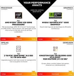 HP OMEN 35L Gaming Desktop Tower | SnowballA 2C25 | AMD RYZEN 9 9900X3D(GRANITE RIDGE) 5.50GHz 12 CORES | LCD Cap 240mm LC BLK | RAM KFURY32GB(1x32GB)DDR56000EXPOR QWERTY AMD Ryzen™ 9 32 GB DDR5-SDRAM NVIDIA GeForce RTX 5080 Windows 11 Home PC Zwart — thumbnail 6