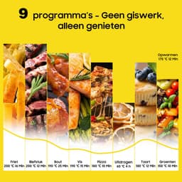 Dewelling XXL Heteluchtfriteuse 9L AF80D10W – 2350W Airfryer met Kijkvenster – 360° Heteluchtcirculatie – 40–200°C — thumbnail 9