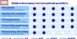 MSI Prestige 16 FLIP AI+ C3MTG-054 - Zakelijke 2-in-1 Laptop - 16 inch - Core Ultra 9 - 32GB/2TB — thumbnail 2