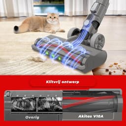 Steelstofzuiger Draadloos – 500W Krachtige Stofzuiger – 50.000Pa Zuigkracht – Verwijderbare Accu – LED Display – HEPA Filter – Handstofzuiger – Voor Vloeren, Tapijt & Huisdieren — thumbnail 6