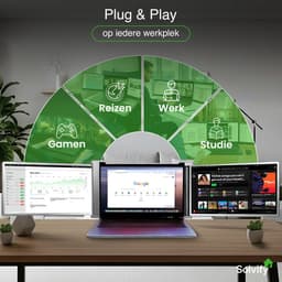 Portable Monitor 2x 15,6 inch Full HD – Laptop Scherm Uitbreider – Draagbare Monitor – Tri Screen – Extra Scherm Laptop – Plug & Play – Solvify — thumbnail 8
