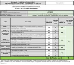 AEG FSE82827P Comfortlift - Inbouwvaatwasser - Volledig geïntegreerd - ProClean — thumbnail 9