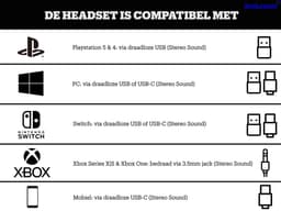 JBL Quantum 610 - Draadloze Gaming Headset - 2.4GHz USB Dongle - JBL Quantum Surround - Lage Latency - 40 uur batterij - Over-ear met Microfoon - PC & PlayStation - Zwart — thumbnail 16
