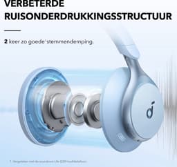 soundcore Space One by Anker - Draadloze Over-ear Koptelefoon - Headphones - Active Noise Cancelling, Multipoint Connection, 55 uur accuduur, Bluetooth 5.3, LDAC, Hi-Res Certified — thumbnail 8