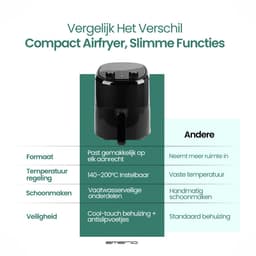Emerio Heteluchtfiteuse 1000W - 2.2L - 140-200ºC - Cool touch - Timer - Eindsignaal - Snelle opwarmfunctie - Anti-slip - Anti-aanbak - AF-130646 Zwart — thumbnail 5