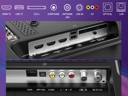 TuTu Vidaa TV - LED HD - 32 inch/82 cm - Frameless Design - Tripple Tuner DVB-T/T2/S/S2/C - HDMI x3, USB x2, CI+ - Streaming apps - In Eindhoven geassembleerd - TUV32HQ1B — thumbnail 15