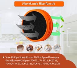 Replacements® filterset geschikt voor Philips Speedpro steelstofzuiger - 4 stuks — thumbnail 5