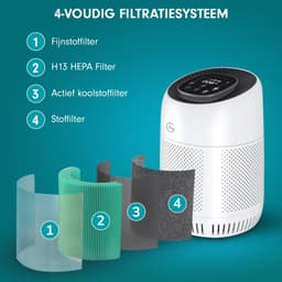 AG320 Luchtreiniger - Air Purifier -Luchtreinigers met Hepa Filter - Slaapkamer Air Cleaner - Slaapstand - Kinderslot - High Quality Filtersystem - Voor Schone Gezonde Lucht -Tegen Stof, Hooikoorts En Allergie - Verwijdert 99,97% -Display — thumbnail 5
