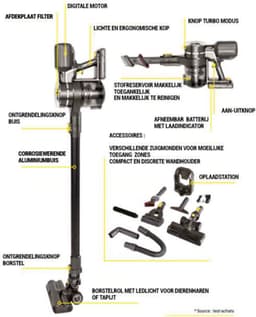 Zanussi - RVC20 - Draadloze stofzuiger met digitale motor - 3 Snelheden - Autonomie 30 minuten - 0,7 L - Grijs — thumbnail 3