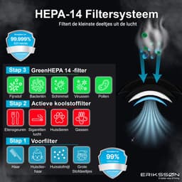 Erikssøn Luchtreiniger Air Purifier Elite - 2x HEPA-14 Filter - Wit - 240 m3/u - Vermindert Stof En Pollen - Met Hepa Filter - Met Ionisator — thumbnail 7