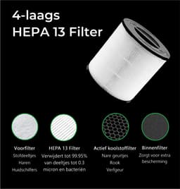 Luchtreiniger / Air Purifier met APP en 2x HEPA 13 filter + koolstoffilter - Werkt tegen huisstofmijt, hooikoorts, allergie, stof, - 210 m³/u - Zedar L600 — thumbnail 4