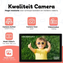 Bosstony Snelle Kids Tablet 10 inch - Ouderlijk Toezicht - 6000mAh Batterij - 192 GB - Incl Beschermpakket - Kindertablet vanaf 3 jaar - Tablet Kinderen — thumbnail 8
