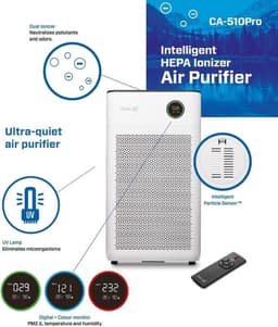 Clean Air Optima® CA-510Pro Smart - Intelligente HEPA UV-C Ionisator Luchtreiniger - Ultrastille Werking — thumbnail 10