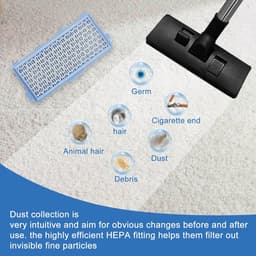 Actieve Hepa Filter Set 2 Stuks Geschikt Voor Miele Classic Compact C1, Complete C2 & C3 - Vervangbaar - Stofzuiger Onderdelen - Stofzuigerfilter - Filter Onzuiverheden - Blauw — thumbnail 2
