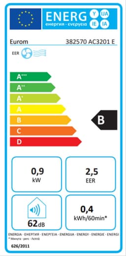 Eurom AC3201E E – Caravan Airco – 3200 BTU – Voor Ruimtes tot 21 m³ – Met Timer – 22 kg — thumbnail 2