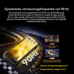 Blackview BV7300 - Robuuste Smartphone - 18GB RAM - 256GB - 15000mAh - Dual 4G LTE - Dual 800LM Campingverlichting - Android 14 - IP68 Waterdicht - 6580mAh - NFC - GPS - Geel — thumbnail 11