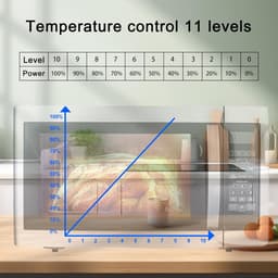 Combi Magnetron - Combimagnetron Vrijstaand - Heteluchtoven - Inbouw Mogelijk — thumbnail 3