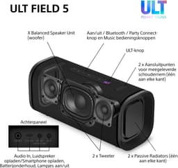 Sony ULT FIELD 5 - Bluetooth Speaker - Zwart — thumbnail 19