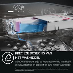 AEG LR8606AD4 8000 PowerCare Autodose - Wasmachine - 10 kg — thumbnail 5
