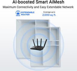 ASUS RT-BE58U - Extendable Router - WiFi Versterker - WiFi 7 - Dual-Band - AiMesh - 2.5G Poort — thumbnail 4