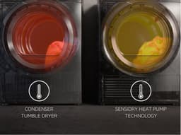 AEG TR738L4B 7000 serie SensiDry warmtepompdroger - 8 kg - 235 kWh - wit — thumbnail 5