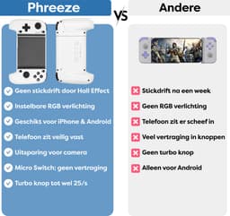 Draadloze Telefoon Controller geschikt voor Nintendo Switch, iPhone, Android, Cloud Streaming (PS5, Xbox Game Pass) - Bluetooth BackBone Draadloos - Turbo + Macro Knoppen - Accessoires — thumbnail 4