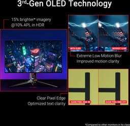 ASUS ROG Swift OLED PG32UCDP - 4K UHD WOLED Gaming Monitor - Dual Mode 240Hz - 0.03ms - USB-C 90W Power Delivery - G-Sync Compatible - 31.5 Inch — thumbnail 7