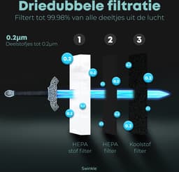 Swinkle Aurora Luchtreiniger - Air Purifier met LED Verlichting en HEPA Filter — thumbnail 6