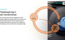 Hisense 7S Serie DH7S107BB - Wasdroger met Energielabel C - TFT Display - Warmtepompdroger - 10kg - ConnectLife - Basket Dry — thumbnail 9