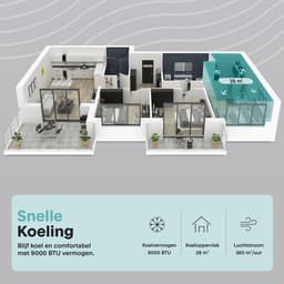 Serenelife Mobiele Airco - 9.000 BTU - 3-in-1 Airconditioner met Ontvochtigerfunctie, Afstandsbediening - Koelen & Verwarmen - Wit — thumbnail 9