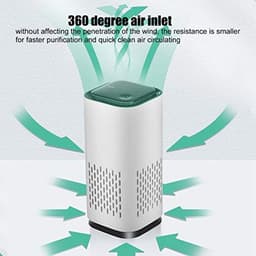 Dailygoody - Mini-luchtreiniger - Rookluchtreiniger - Draagbare ionisator met HEPA-filter - USB-poort - Actieve koolverfrisser - Geschikt voor th — thumbnail 5