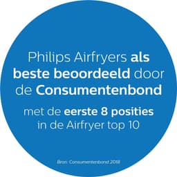 Philips Airfryer XXL - Accessoireset HD9950/00 - partyset — thumbnail 2