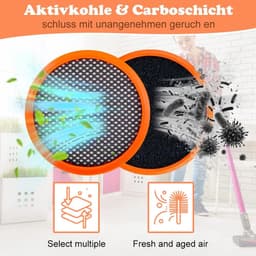 2 stucks Filter - vervangingsfilters FC8009/01 voor Philips SpeedPro en SpeedPro Aqua accustofzuigers - Filteraccessoires compatibel met Philips FC6721 FC6722 FC6723 FC6724 FC6725 stofzuigers — thumbnail 5