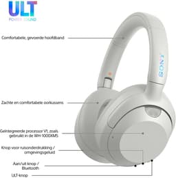 Sony ULT Wear - Draadloze Noise Cancelling koptelefoon met ULT Power Sound - Off White — thumbnail 7