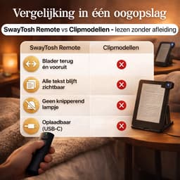 SwayTosh Comfort Bundel – E-Reader Nova Pro + Nova Remote – E-Reader met Bluetooth Afstandsbediening – Voor Storytel, Ebooks & Luisterboeken — thumbnail 8